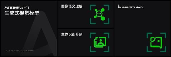 OPPO首个AI大模型！安第斯大模型AndesGPT发布