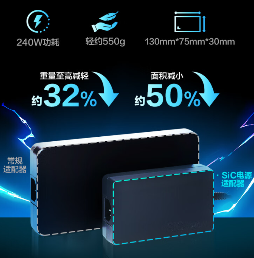 机械革命极光 Pro 游戏本 2024 款发布:可选 RTX 4060/4070,6499 元起