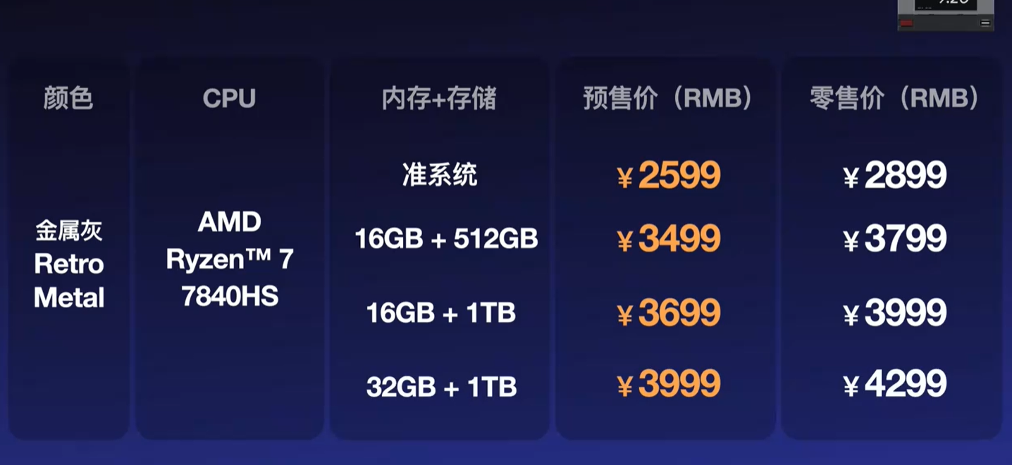 AYANEO AM02 复古迷你主机发布：R7 7840HS 处理器，2599 元起