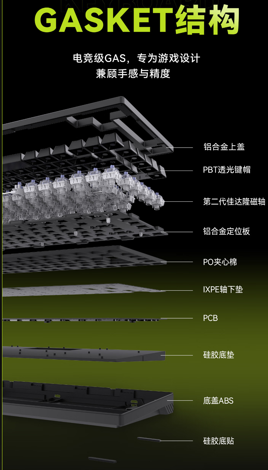 VXE ATK75 电竞磁轴键盘开售：75% 配列、0.1-4.0mm 触发点，799 元