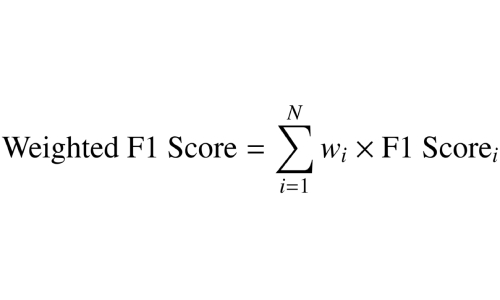 机器学习评估指标F1分数详解