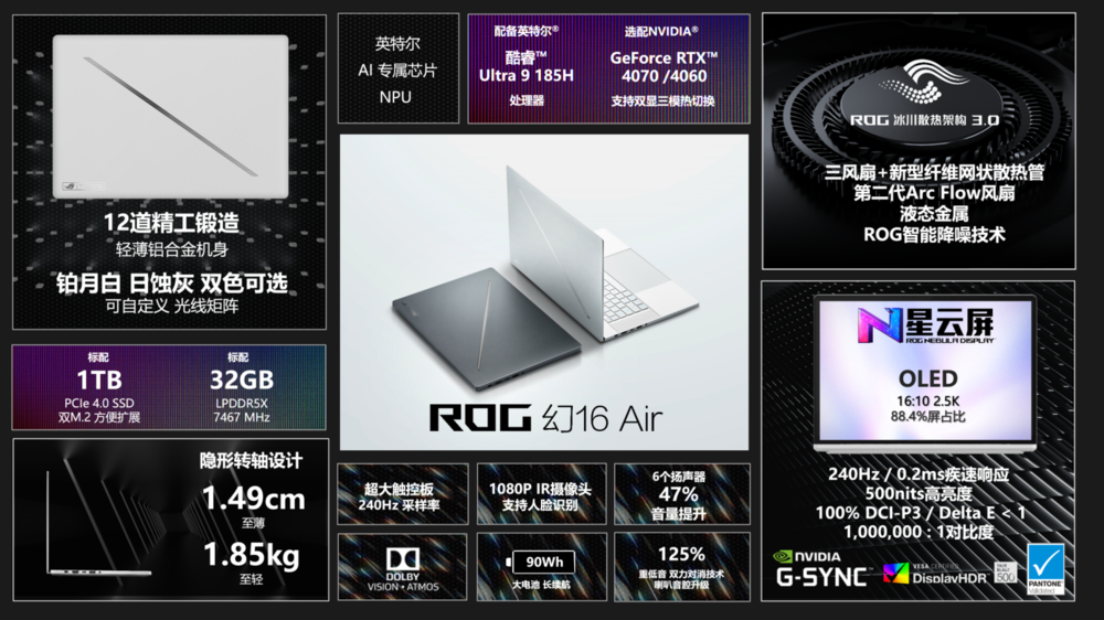 ROG幻14/幻16新品至高搭载RTX4090 越级性能打造生产力标杆