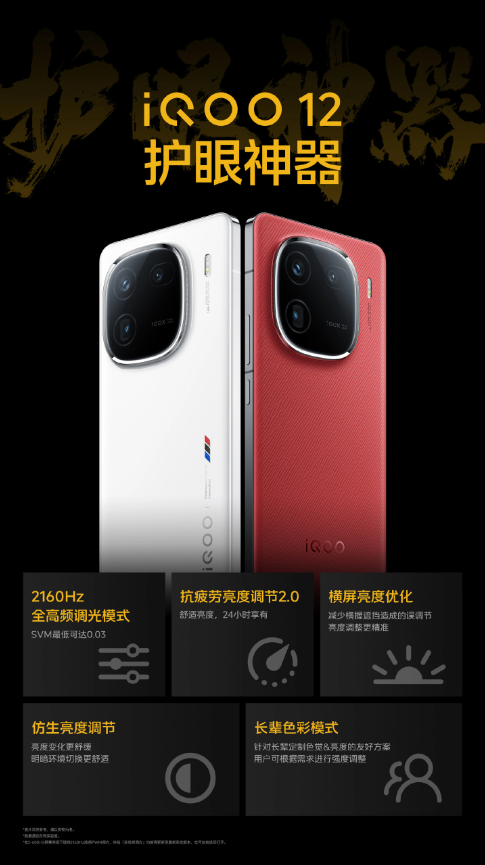 QOO12与Neo9系列引领风潮，2160Hz全高频调光正式上线