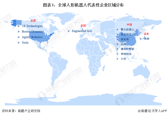 人形机器人第一股，来了！【附人形机器人企业分析】