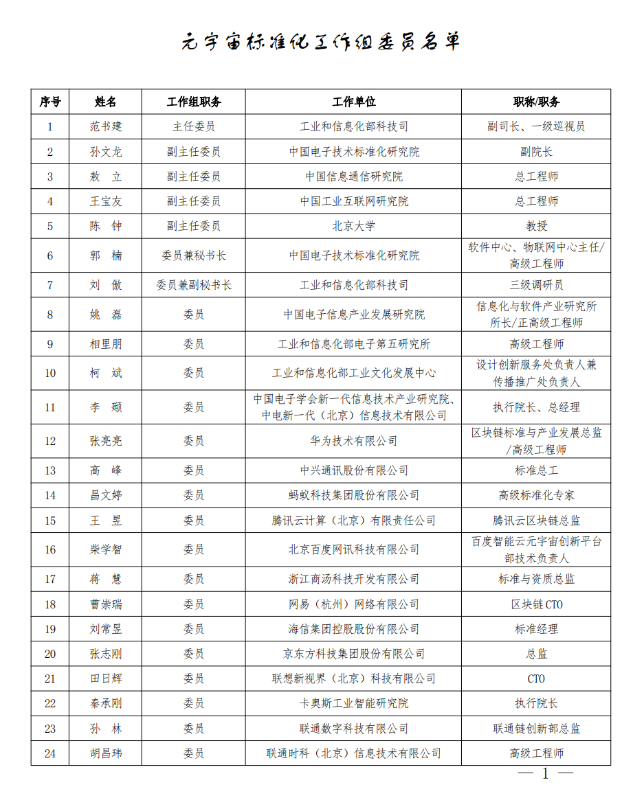 元宇宙标准化工作组组建方案公示：华为、腾讯、网易、京东方等参与