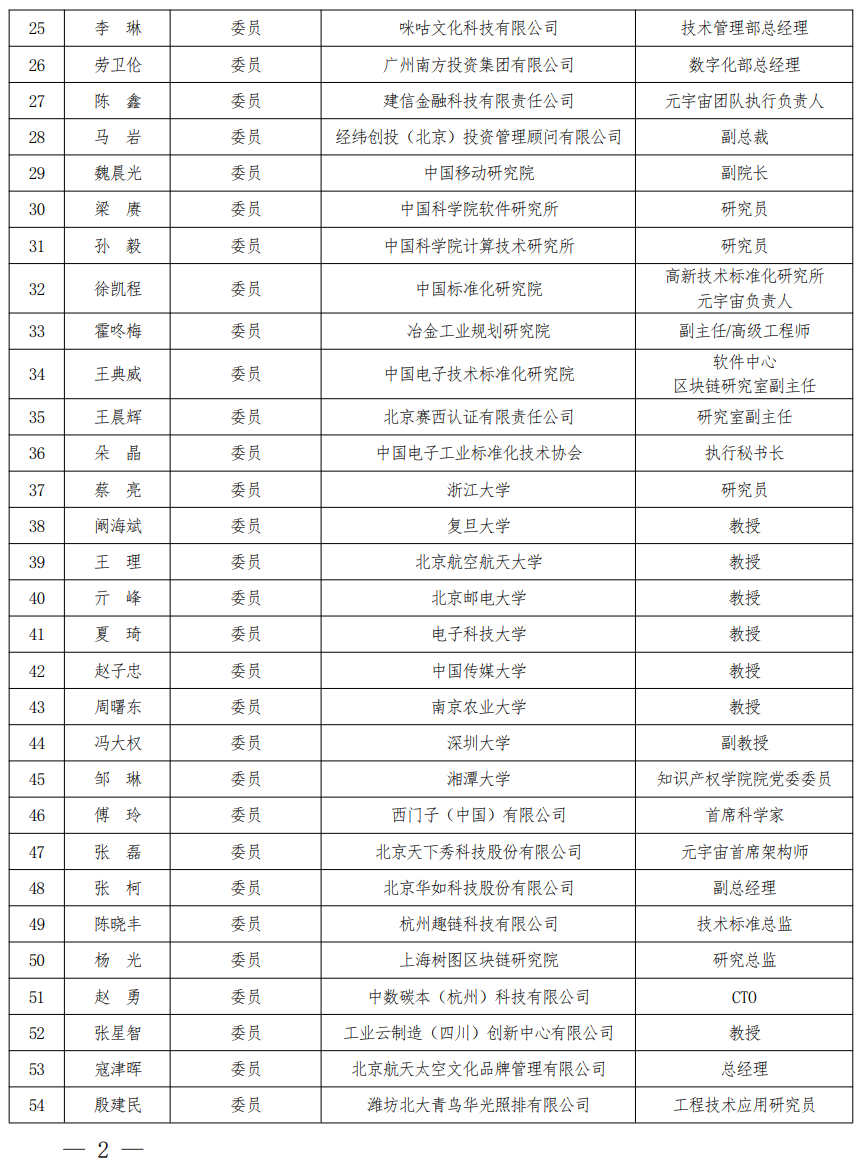 元宇宙标准化工作组组建方案公示：华为、腾讯、网易、京东方等参与