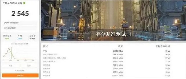 影驰名人堂hof pro怎么样