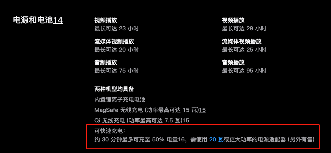 iPhone 15 新C口评测:15和Pro“同口不同速”,苹果狠起来连自己都卷?