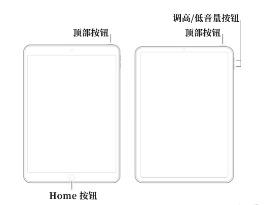 iPad更新iPadOS16.1，卡在开机界面白苹果无法启动？