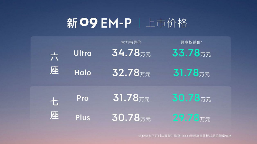 领克中大型旗舰SUV新09EM-P正式上市，售价30.78-34.78万元，