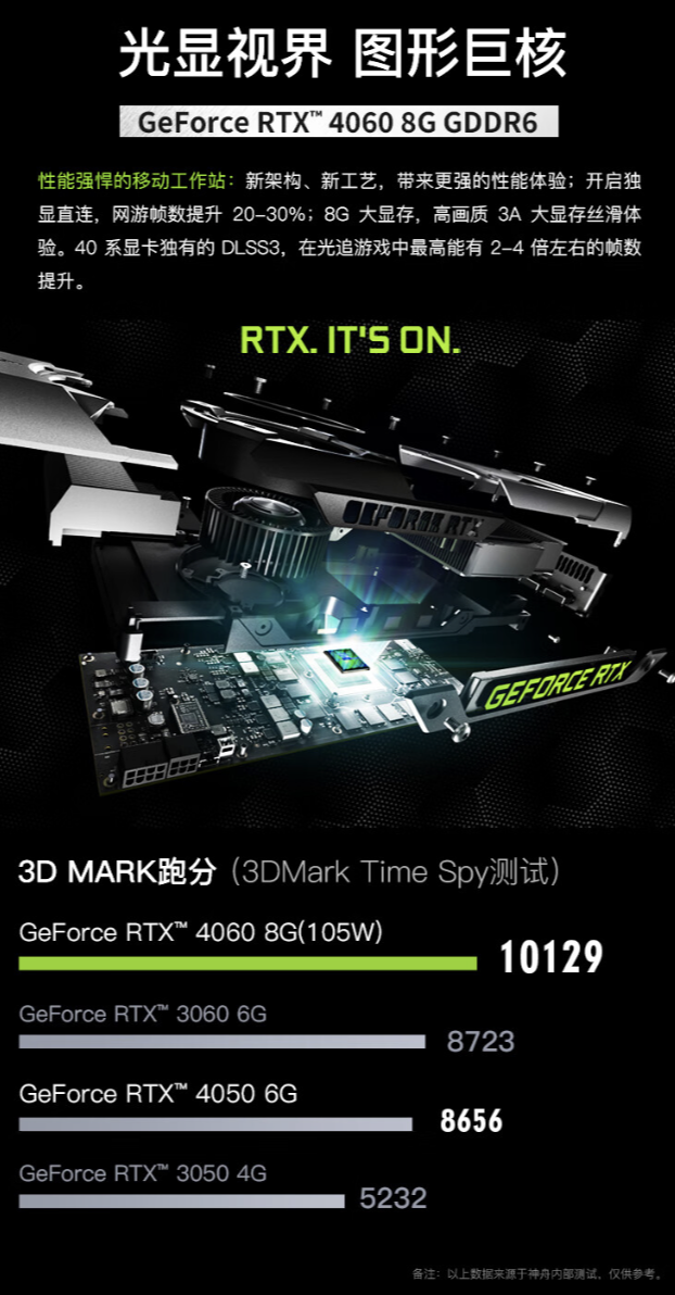 神舟上架 2024 款战神 S8 15.6 英寸游戏本：i7-13620H + RTX4060 首发价格 5999 元