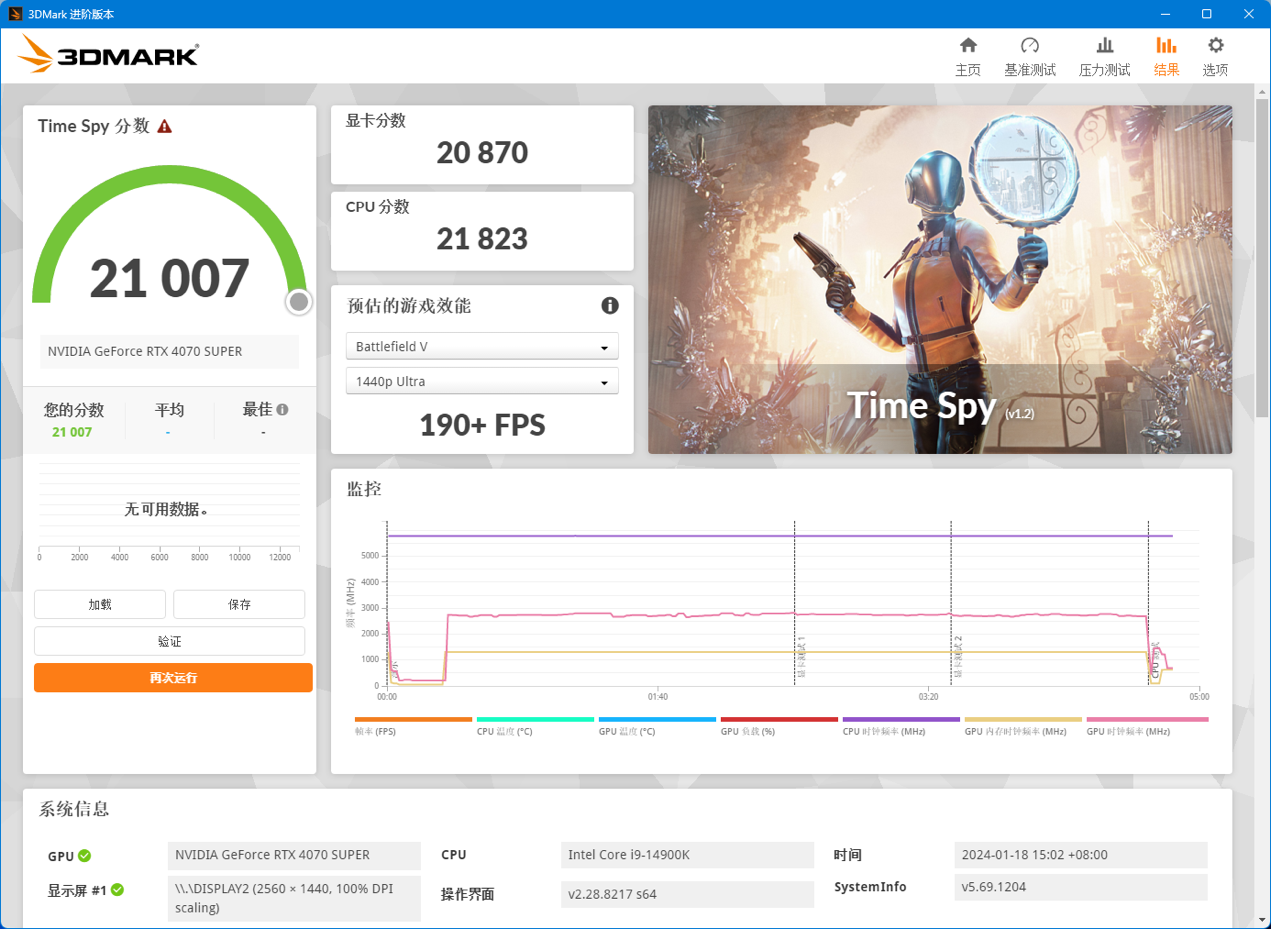 iGame GeForce RTX 4070 SUPER Vulcan OC 显卡首发评测：2K 光追游戏和生产力两不误