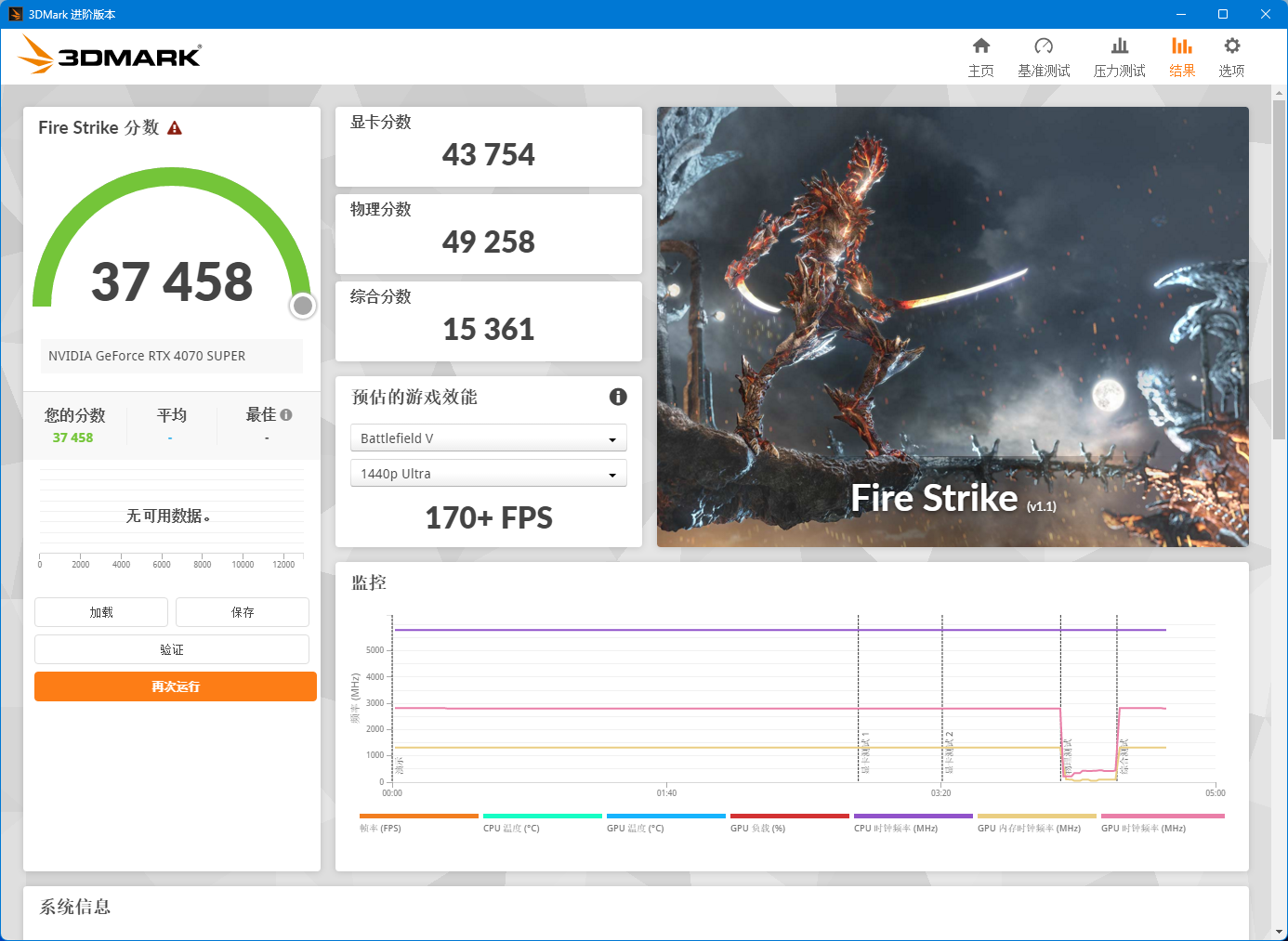 iGame GeForce RTX 4070 SUPER Vulcan OC 显卡首发评测：2K 光追游戏和生产力两不误