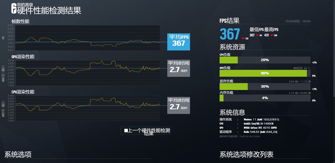 iGame GeForce RTX 4070 SUPER Vulcan OC 显卡首发评测：2K 光追游戏和生产力两不误