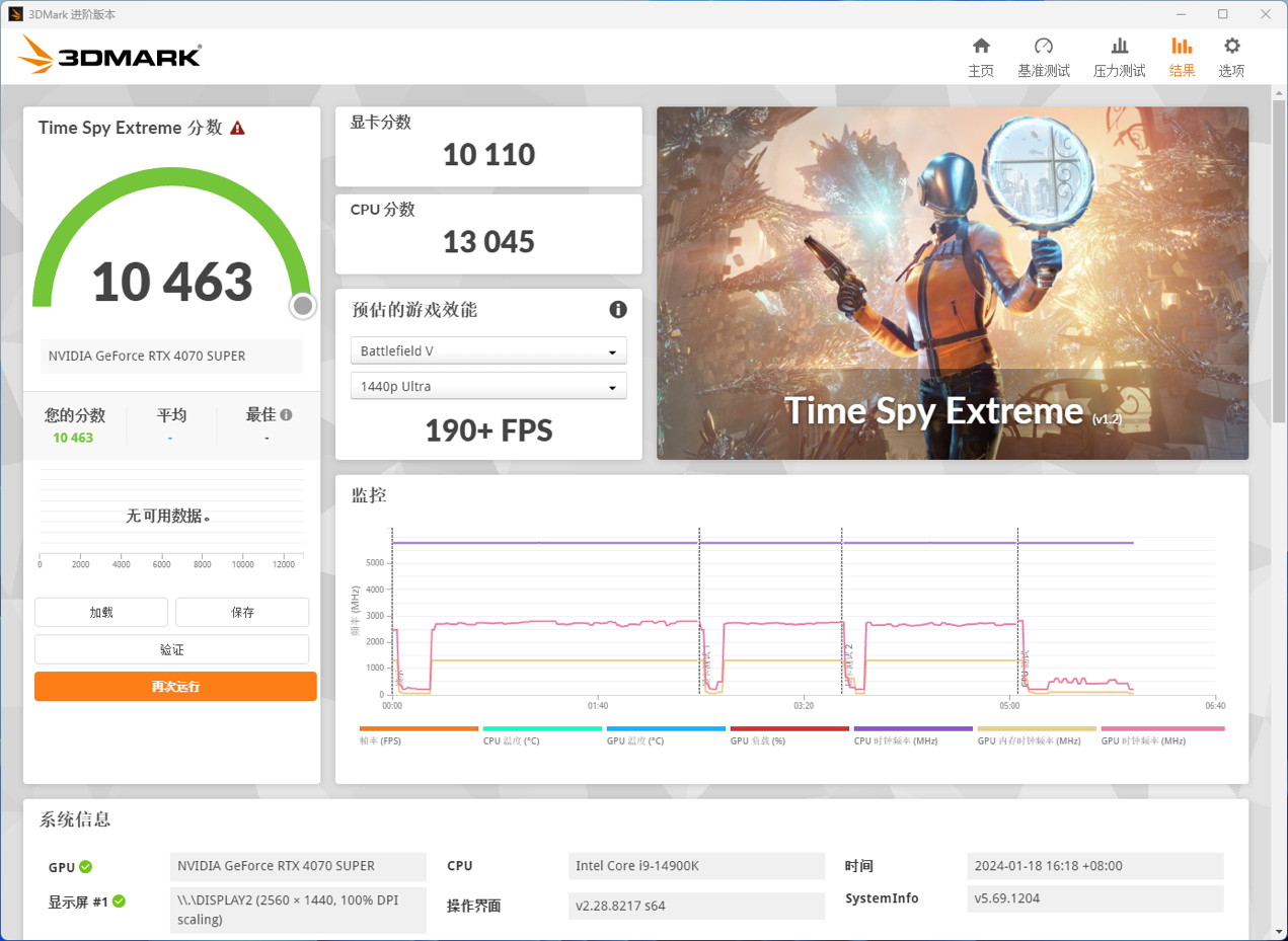 iGame GeForce RTX 4070 SUPER Vulcan OC 显卡首发评测：2K 光追游戏和生产力两不误