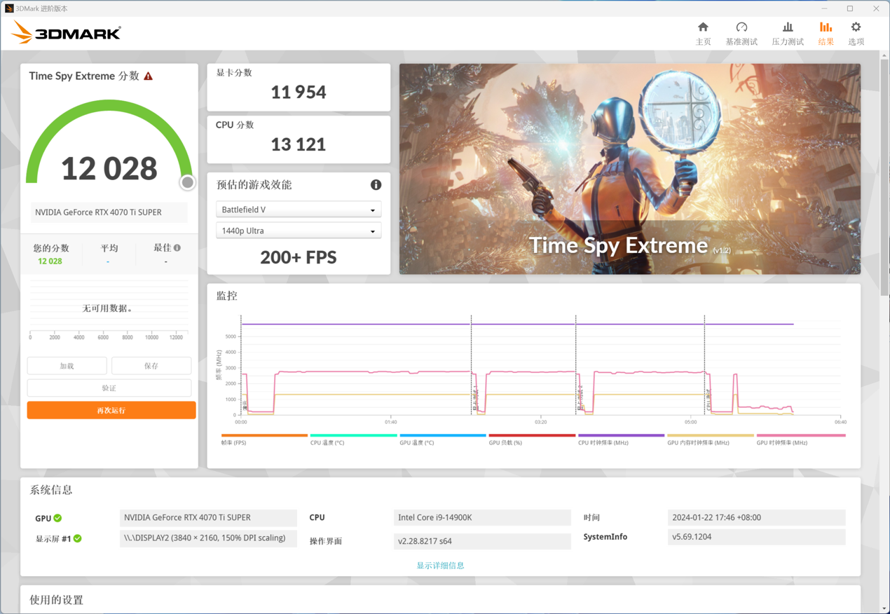 影驰 GeForce RTX 4070 Ti SUPER 星曜 OC 显卡评测：成功征服 4K 光追，轻松驾驭 2K 高刷