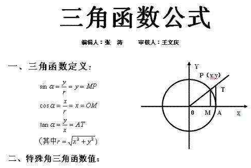 三角函数和相关概念的综述