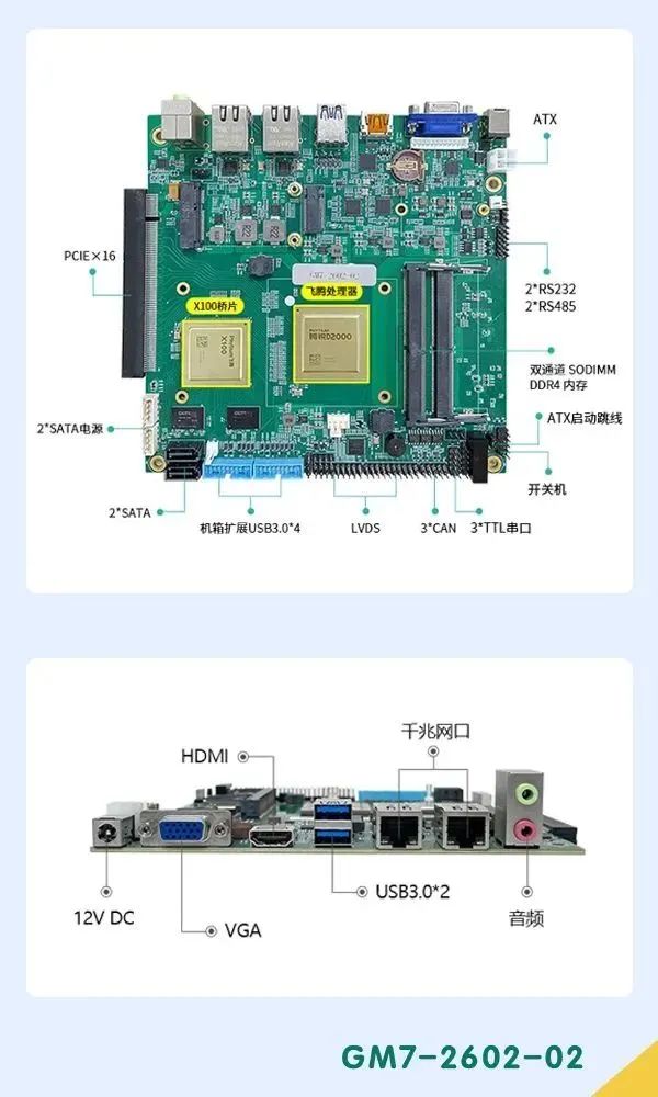 集特智能首款全国产化主板 GM7-2602-02 发布,4880 元
