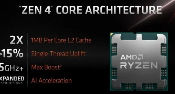 zen4笔记本的发布时间是什么时候？