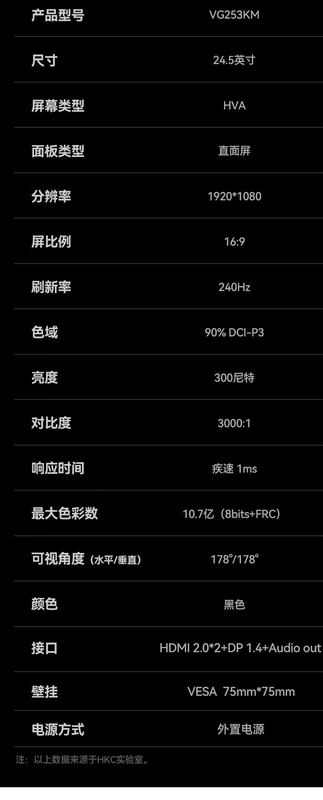 HKC 推出 VG253KM 显示器：240Hz HVA 屏，预售价 899 元