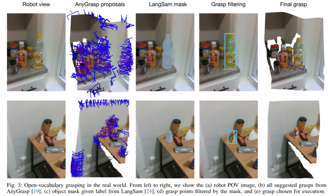 买个机器人端茶倒水有希望了？Meta、纽约大学造了一个OK-Robot