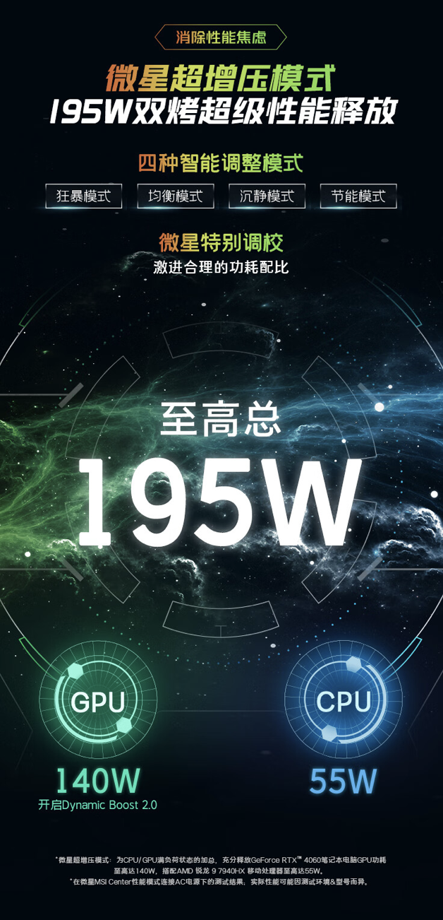 微星雷影 17 游戏本新增配置：R9-7940HX + RTX 4070 + 16GB + 1TB 首发价格 9999 元