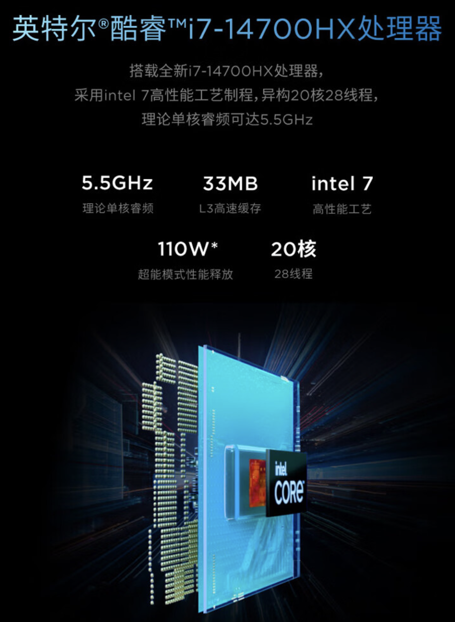 联想拯救者 Y7000P 2024 笔记本“顶配皇帝版”上架：i7-14700HX + RTX4070 首发价 8999 元