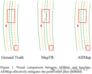 ADMap：用于重建在线矢量化高精地图的抗干扰框架