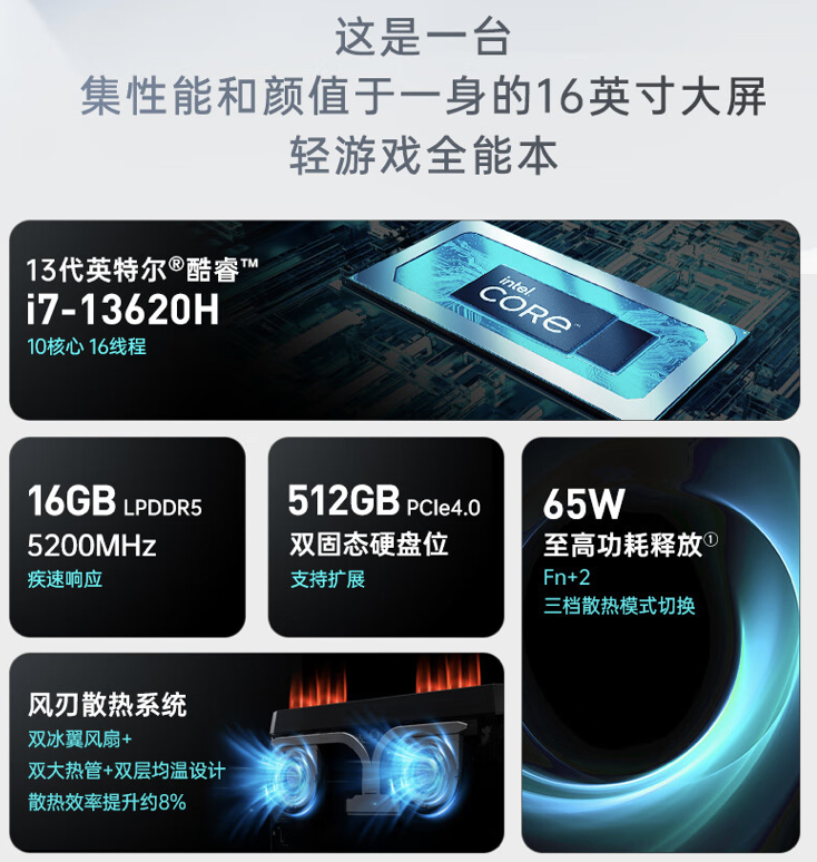 机械师曙光 16 Air 笔记本配置上新：i7-13620H + 16G + 512G，首发价格 4599 元