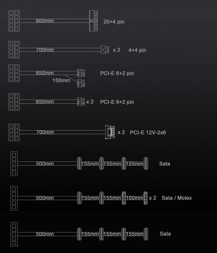 全汉推出 Hydro PTM Pro 1350W 白金电源：135mm FDB 风扇，首发价格 1799 元