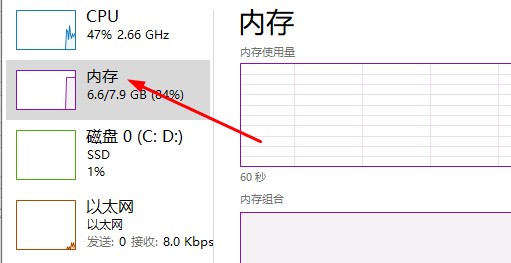 ddr4怎么看