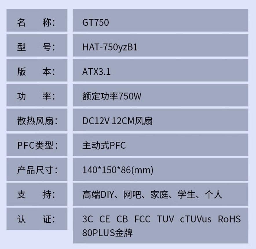 先马 ATX3.1 系列金牌电源上架， GT650W 首发 369 元