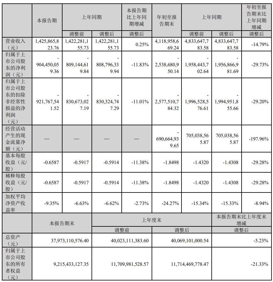 维信诺美国公司开始运营，国产屏幕出海再进一步