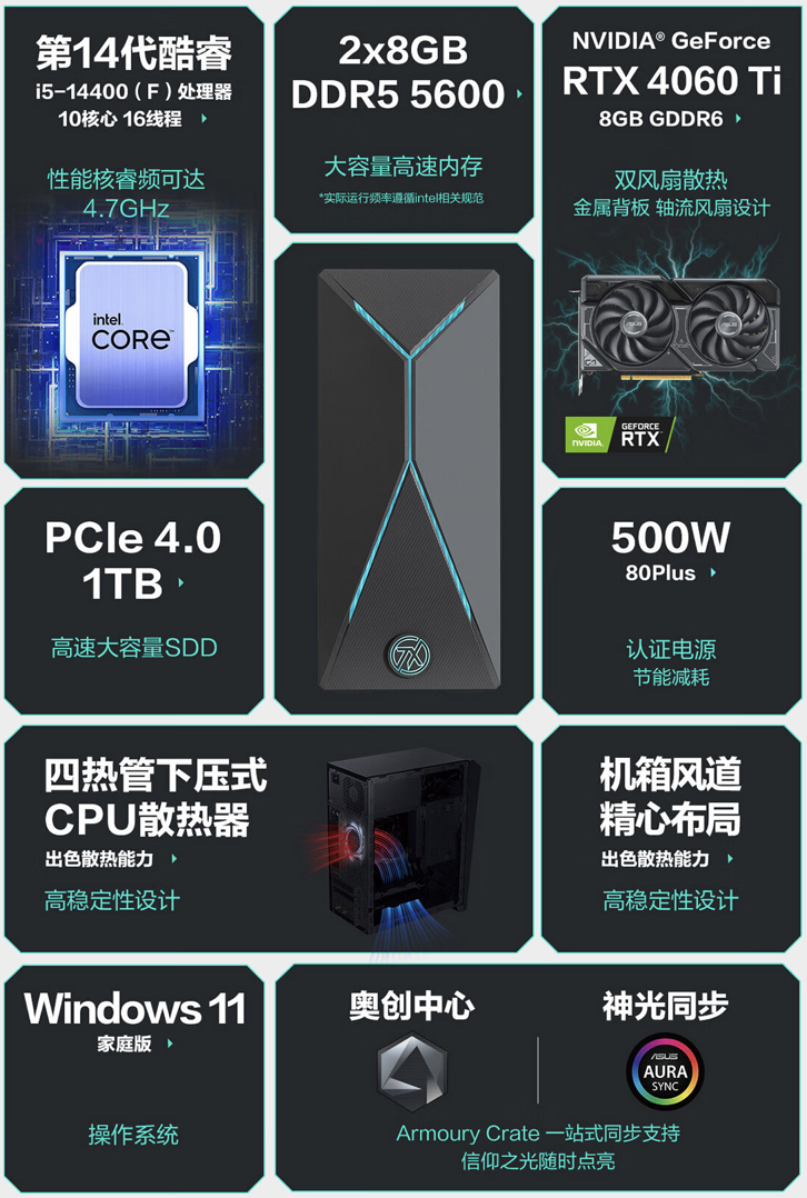 华硕推出 2024 款天选 X 台式电脑：i5-14400F + RTX4060Ti + 16GB + 1TB 首发价格 6499 元