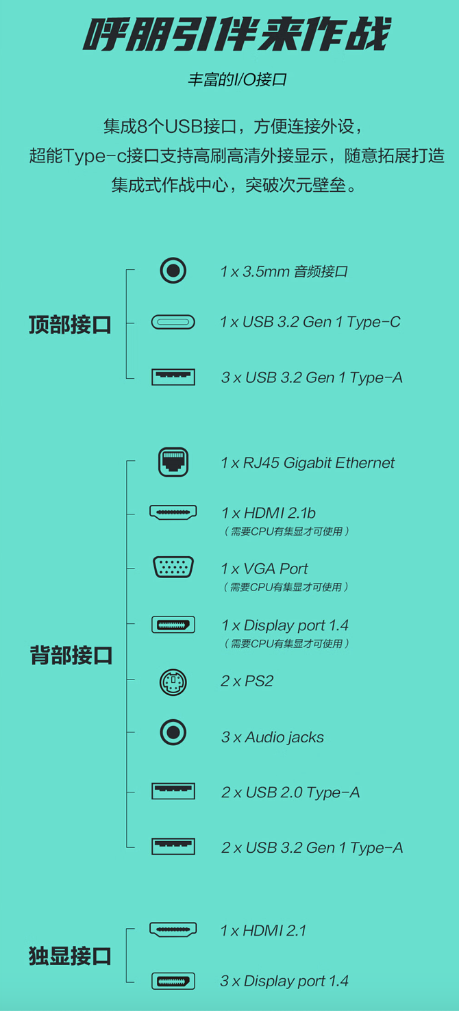 华硕推出 2024 款天选 X 台式电脑：i5-14400F + RTX4060Ti + 16GB + 1TB 首发价格 6499 元