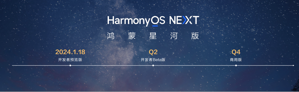 鸿蒙星河版开发者预览正式推出，满天星光终汇成璀璨星河