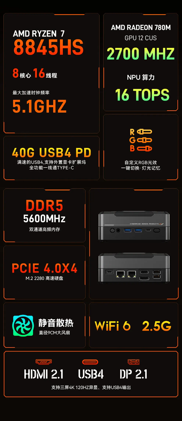 天钡赛博 GOD88 迷你主机上架：R7 8845HS 准系统到手 2688 元