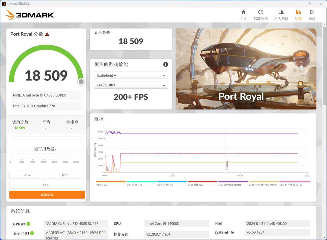 影驰 GEFORCE RTX 4080 SUPER 金属大师显卡评测：4K 党一步到位的新游戏利器