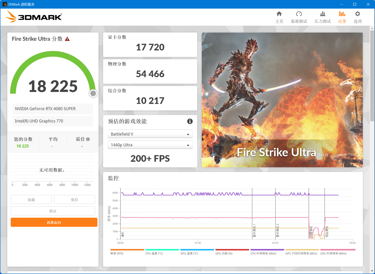 影驰 GEFORCE RTX 4080 SUPER 金属大师显卡评测：4K 党一步到位的新游戏利器