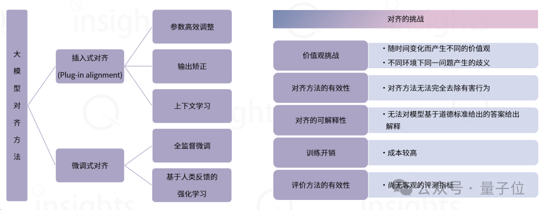 AIGC教育行业全景报告：AI助教和家教成真，学习机迎来新机遇