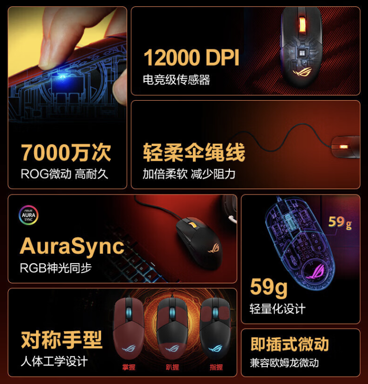 ROG 影刃 3 有线游戏鼠标开售：59 克、12000 DPI，首发价 199 元