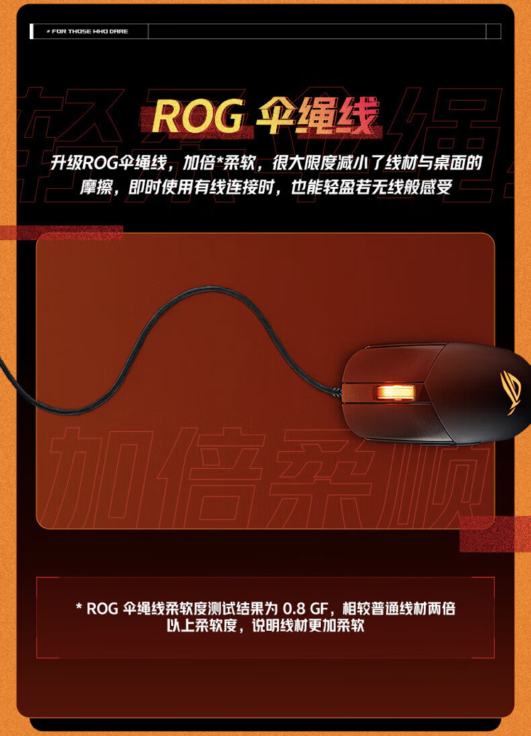 ROG 影刃 3 有线游戏鼠标开售：59 克、12000 DPI，首发价 199 元