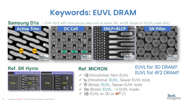 1c 纳米世代内存竞争：三星计划增加 EUV 使用，美光将引入钼、钌材料