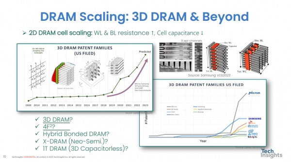 1c 纳米世代内存竞争：三星计划增加 EUV 使用，美光将引入钼、钌材料