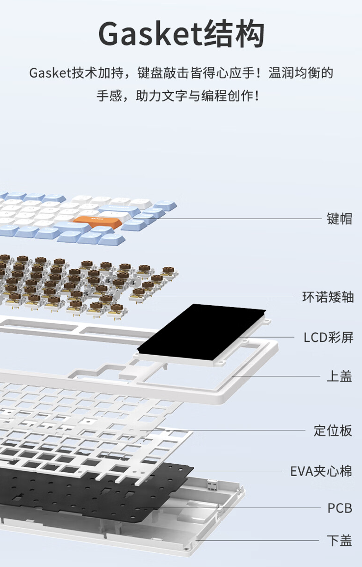 黑爵推出 AKP815 有线矮轴机械键盘：Gasket 结构、自带 4.95 英寸彩屏，首发价 399 元