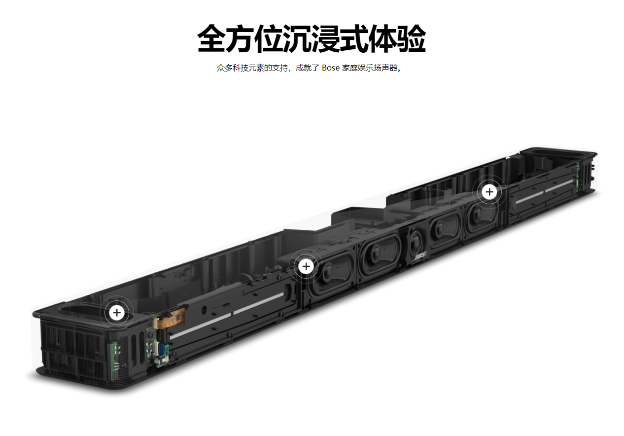 Bose Soundbar Ultra首发体验：开箱即用的家庭影院？