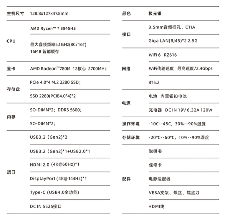 极摩客 K8 迷你主机 10 点开启预约：8845HS、可选配 AR 眼镜，2499 元起