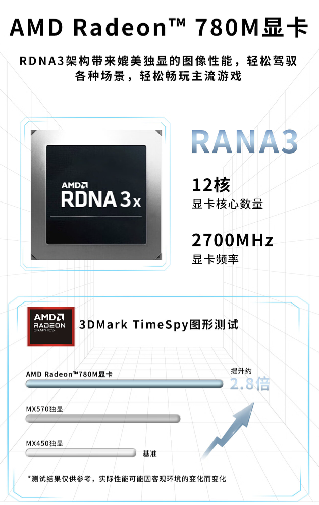 极摩客 K8 迷你主机 10 点开启预约：8845HS、可选配 AR 眼镜，2499 元起