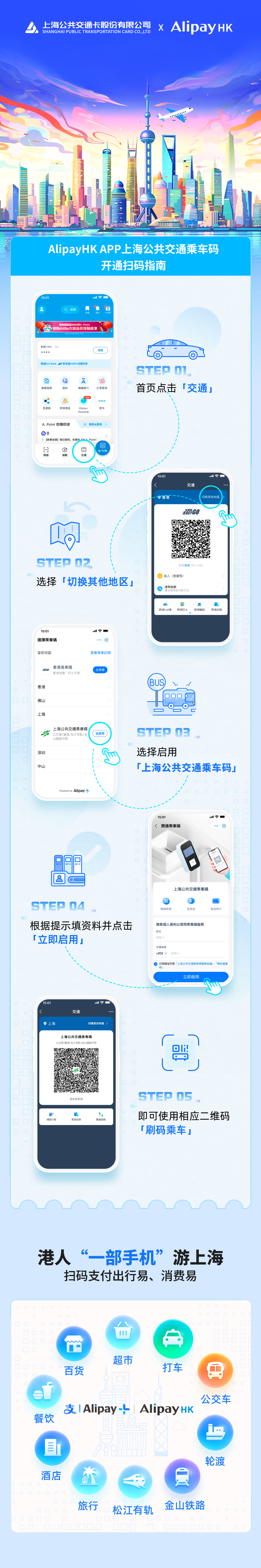 上海公共交通乘车码上线“港版支付宝”AlipayHK