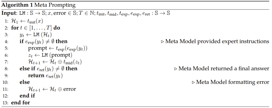 斯坦福和OpenAI提出meta-prompting，最强零样本prompting技术诞生了